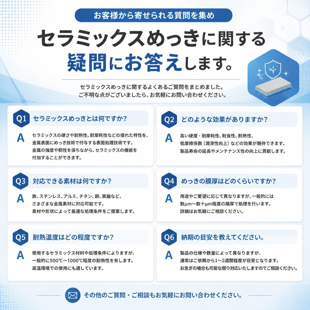よくある質問