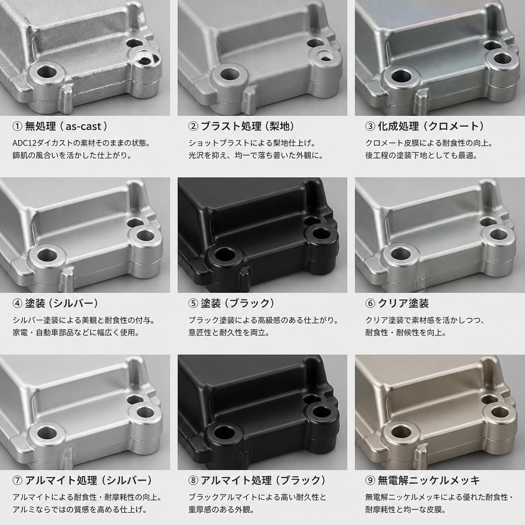 ADC12|無電解ニッケルめっき| メッキの加工なら株式会社コネクション