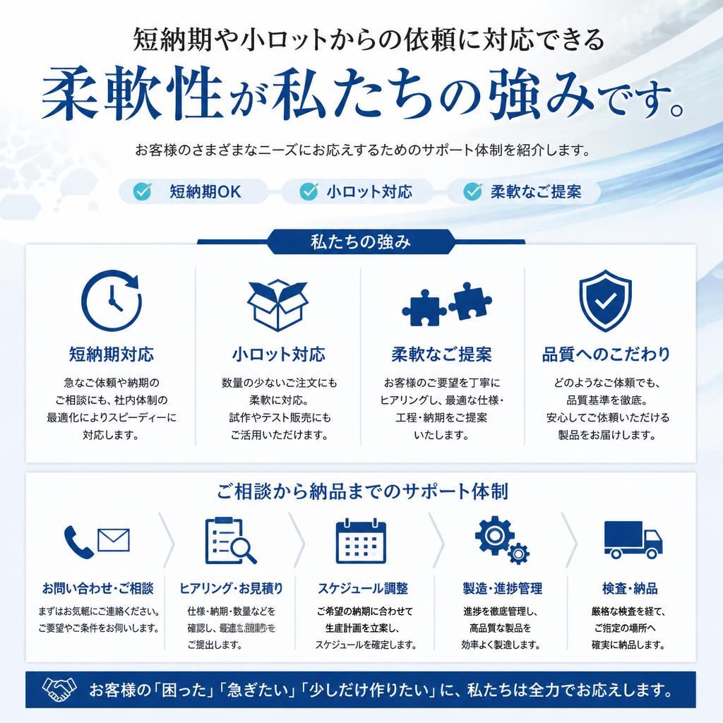 どんなニーズも対応可能
